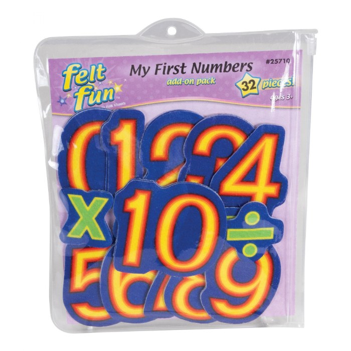 Alternate Image #1 of My First Numbers Felt Set - 32 Pieces