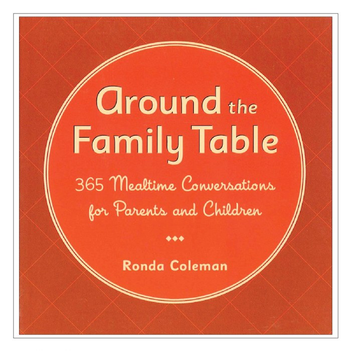 Primary Image of Around the Family Table: 365 Mealtime Conversations for Parent and Children - Paperback