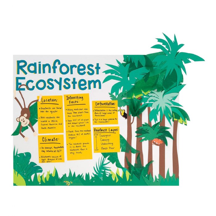 Alternate Image #1 of White Posterboard - 50 Sheets