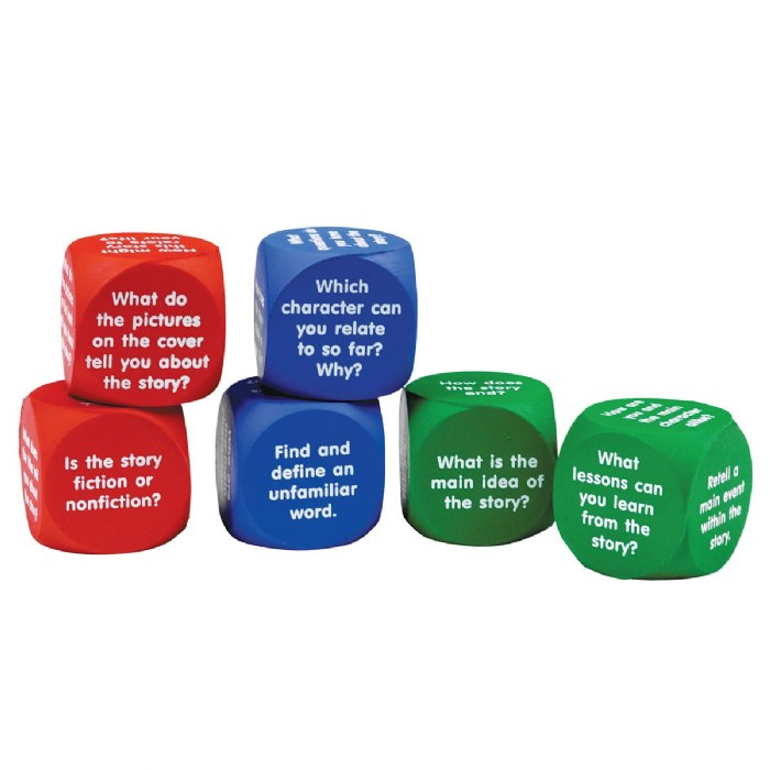 Primary Image of Reading Comprehension Cubes