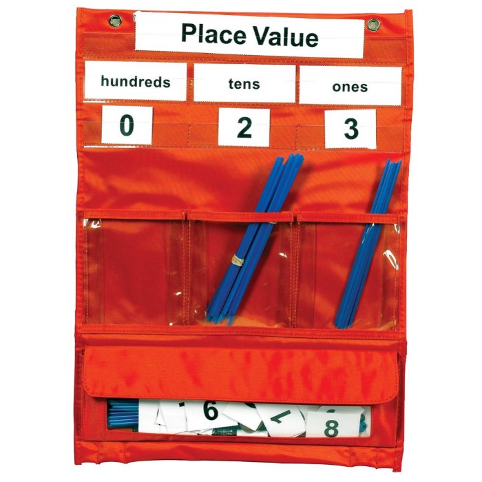 Primary Image of Counting and Place Value Pocket Chart
