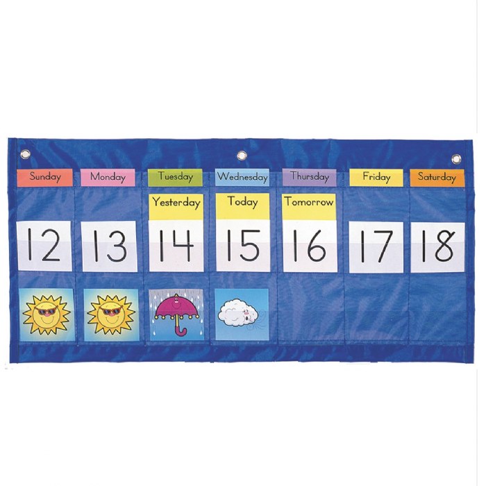 Primary Image of Weekly Weather Calendar Chart