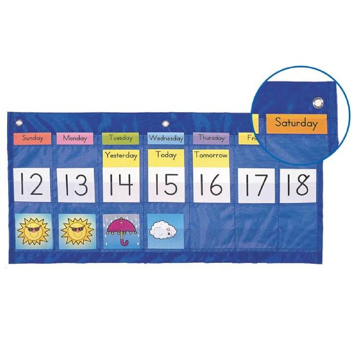 Alternate Image #1 of Weekly Weather Calendar Chart