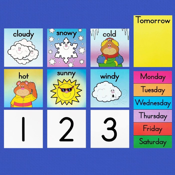 Alternate Image #1 of Weekly Weather Calendar Chart