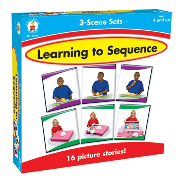 Primary Image of Learning to Sequence 3-Scene Sets