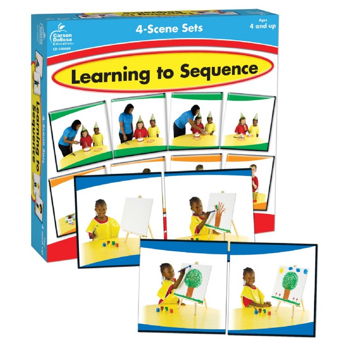 Alternate Image #1 of Learning to Sequence 4-Scene Sets