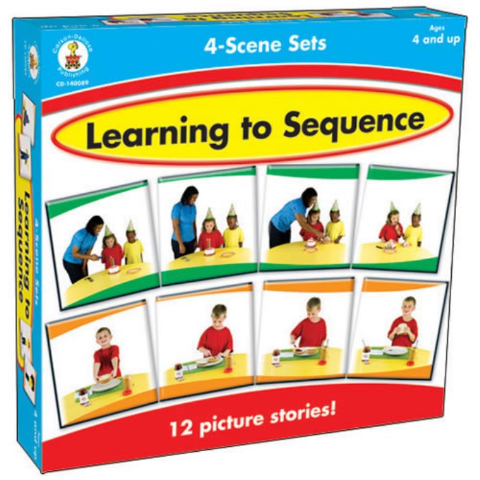 Alternate Image #1 of Learning to Sequence Sets - Set of 3