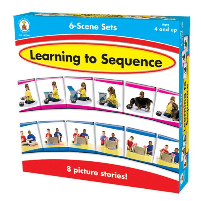Primary Image of Learning to Sequence 6-Scene Sets