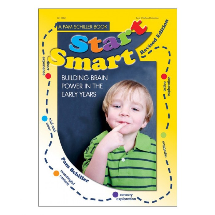 Primary Image of Start Smart, Revised Edition: Building Brain Power in the Early Years - Paperback