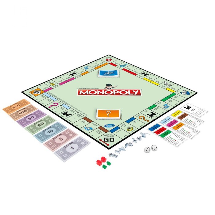 Alternate Image #1 of MONOPOLY&reg; Classic Property Trading Game
