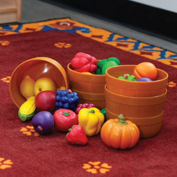 Alternate Image #1 of Nutrition Activity Kit