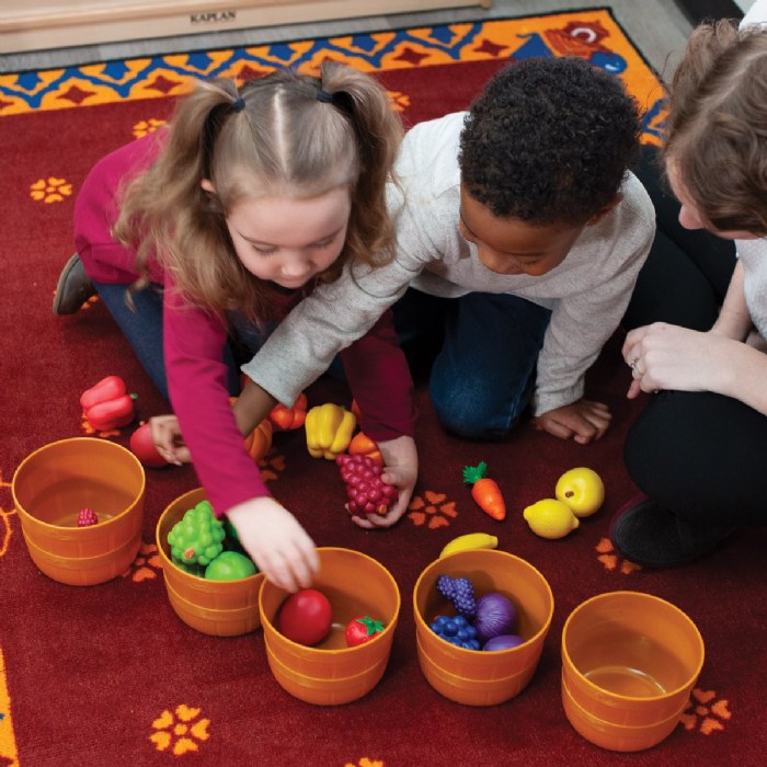 Alternate Image #1 of Nutrition Activity Kit