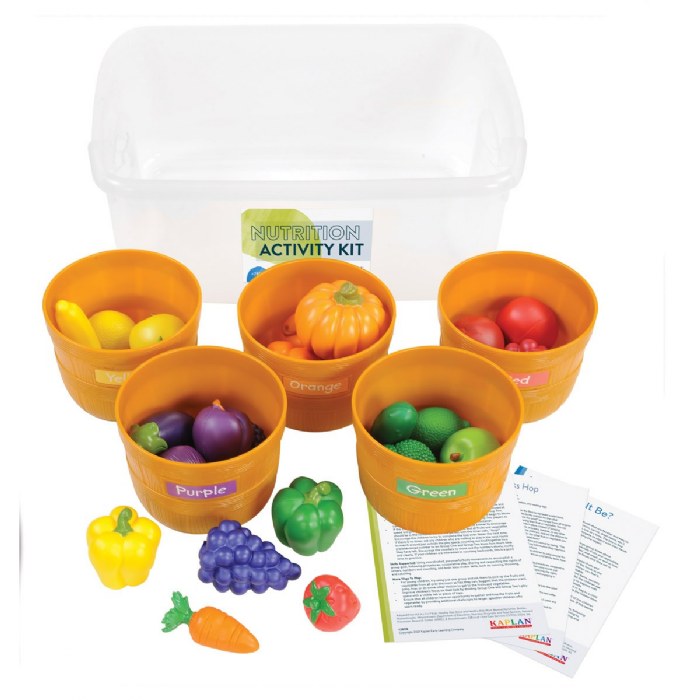Primary Image of Nutrition Activity Kit