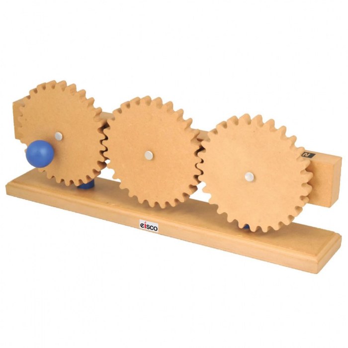 Primary Image of Simple Machine - Gear Train Model