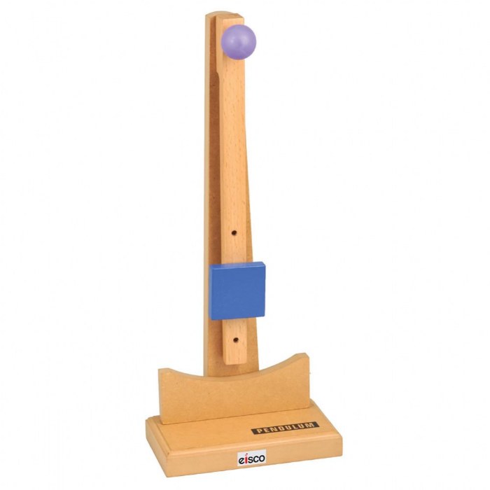 Primary Image of Simple Machine - Pendulum Model