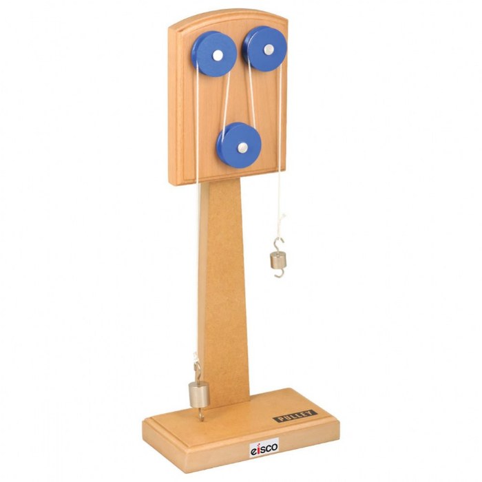 Primary Image of Simple Machine - Pulley Model