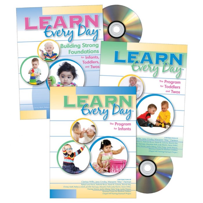 Primary Image of Learn Every Day&reg; and ProFile Planner Online Set - Infants, Toddlers and Twos