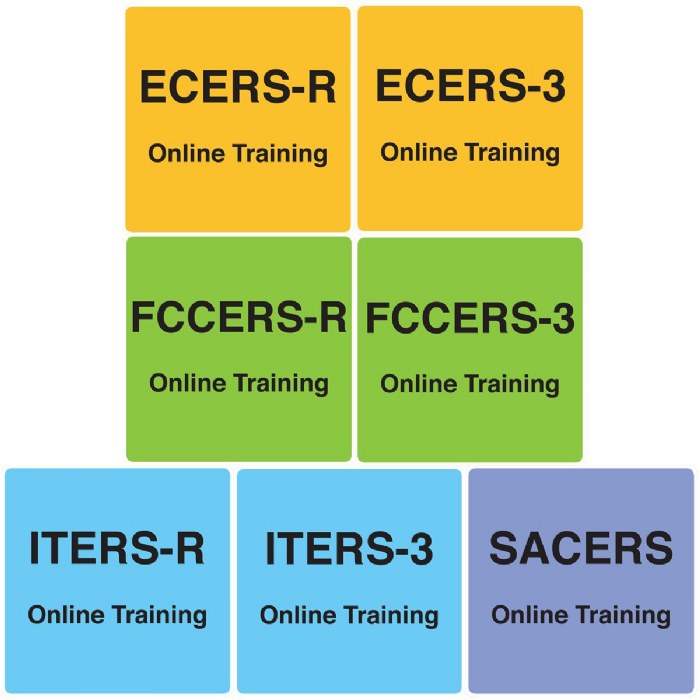 Primary Image of ERS 101 Online Training&trade;