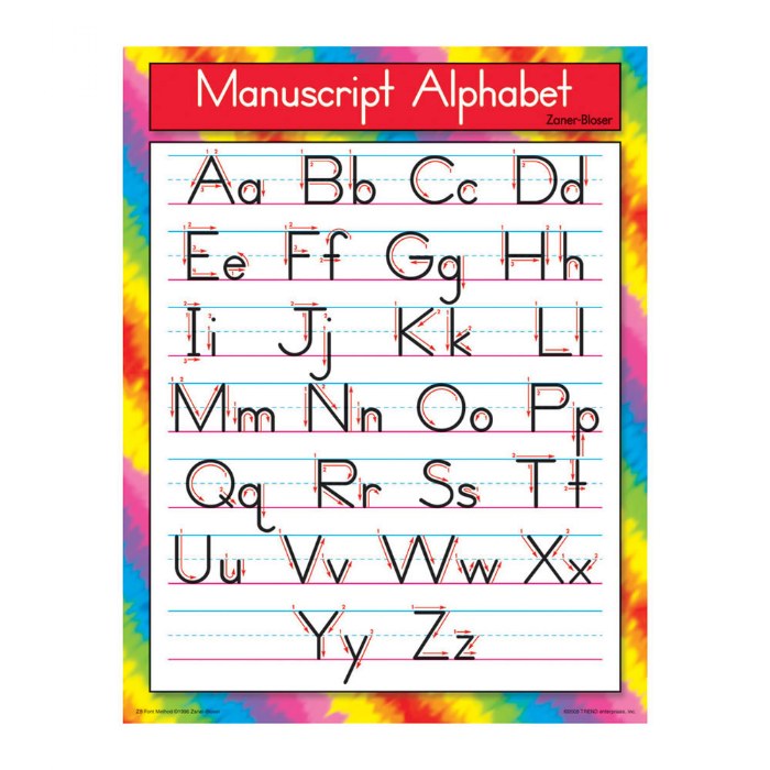 Primary Image of Manuscript Alphabet Chart