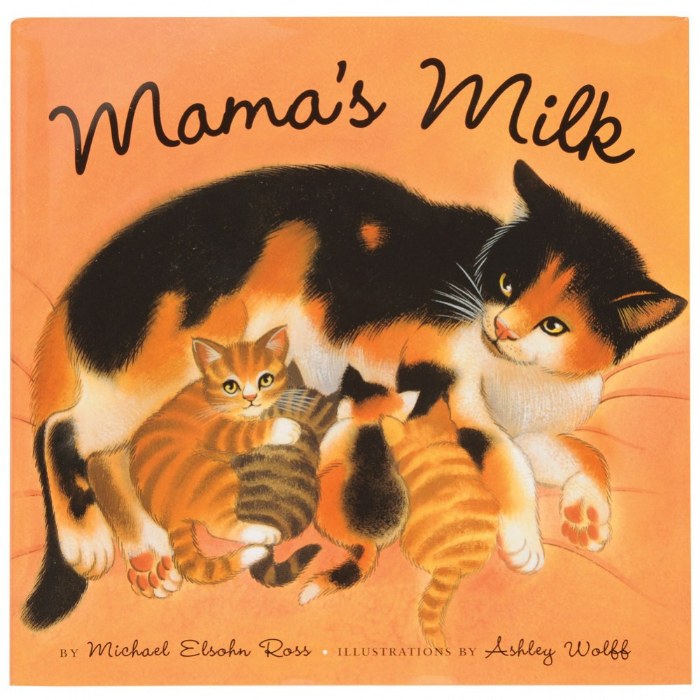 Primary Image of Mama's Milk - Hardcover