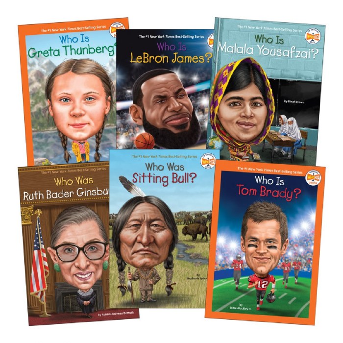 Primary Image of Who Was/Is Books - Set of 6