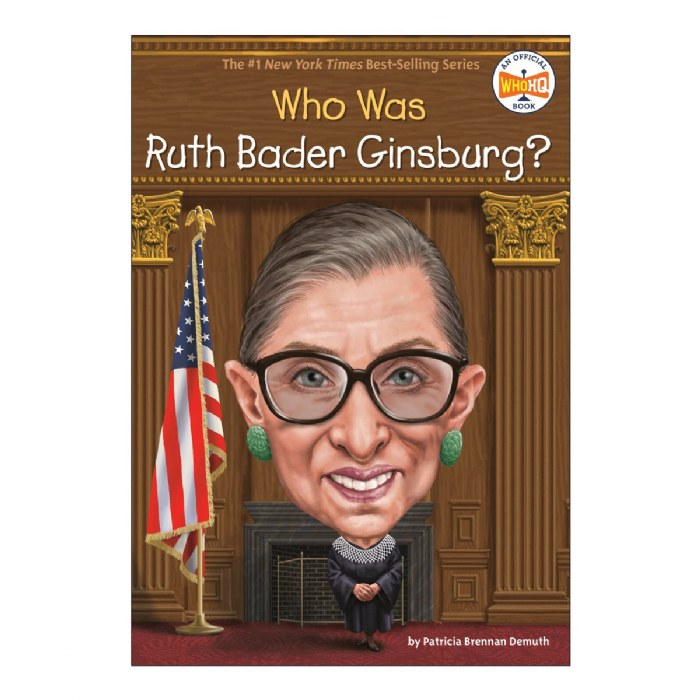 Alternate Image #1 of Who Was/Is Books - Set of 6