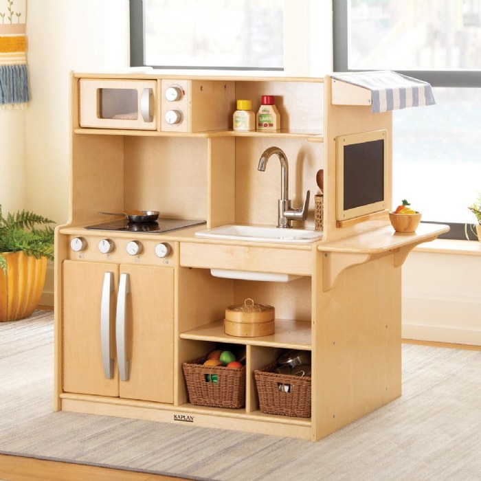 Alternate Image #1 of 3-in-1 Dramatic Play Center