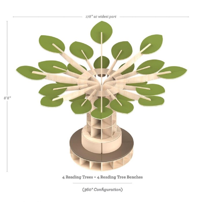 Alternate Image #1 of Reading Tree and 4 Benches 360 Degree