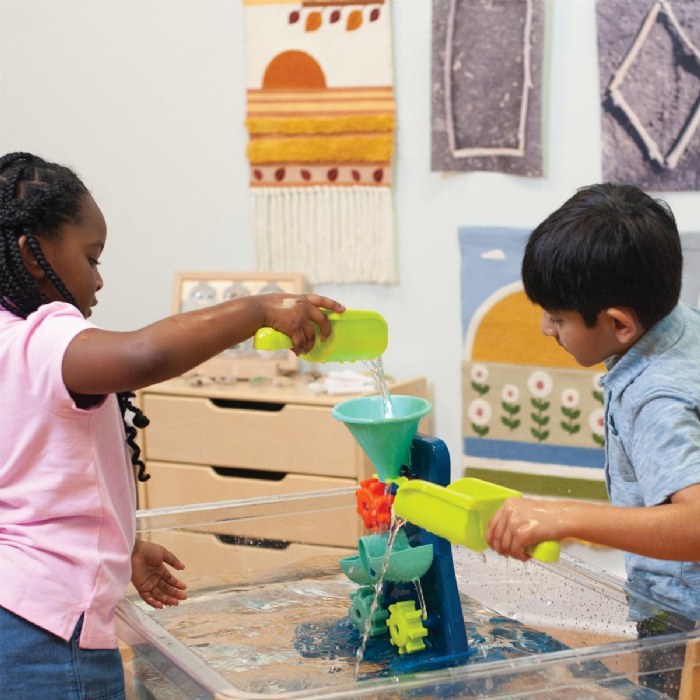 Alternate Image #1 of Water and Sand Wheel