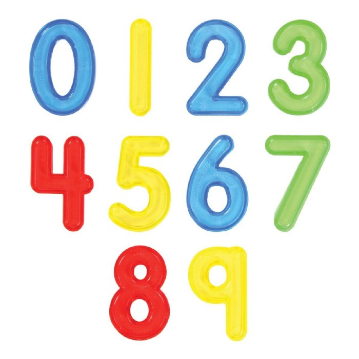 Primary Image of 3" Translucent Numbers - 10 Pieces