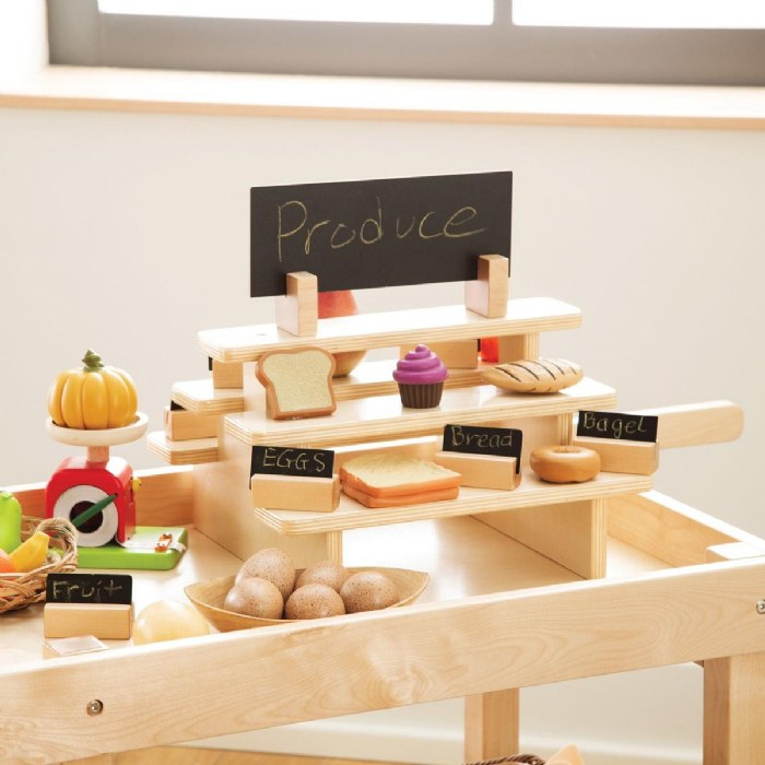 Alternate Image #1 of Market Cart