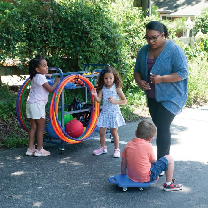 Alternate Image #1 of Move and Play Equipment Cart