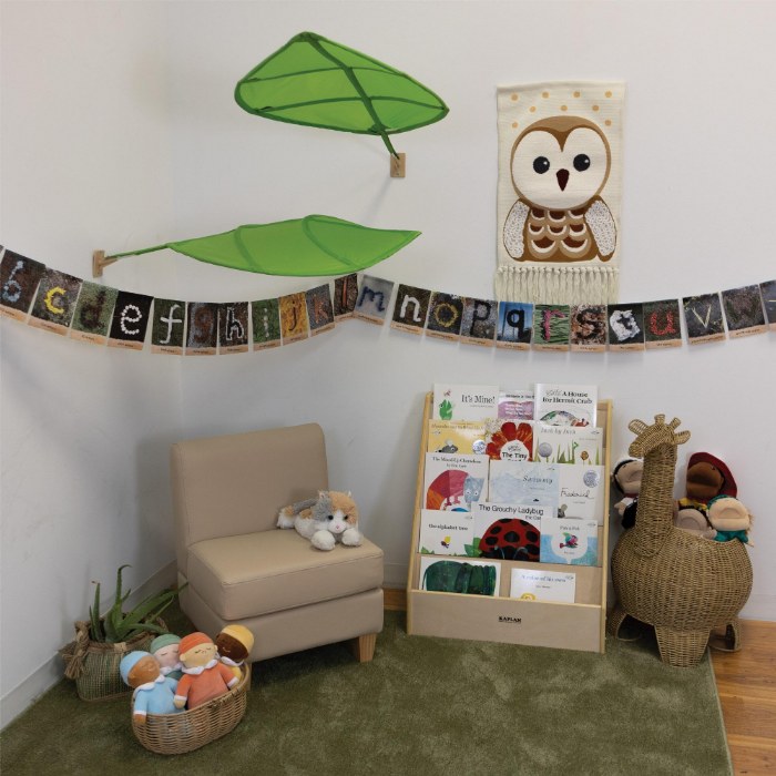 Alternate Image #1 of Leaf Canopy