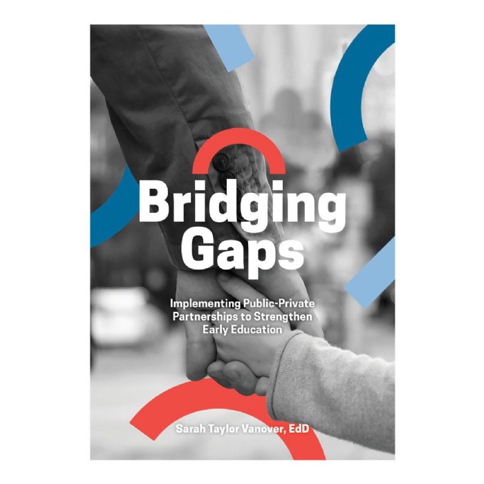 Primary Image of Bridging Gaps: Implementing Public-Private Partnerships to Strengthen Early Education - Paperback