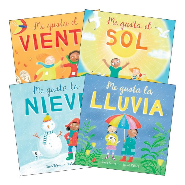 Primary Image of What's the Weather Books - Set of 4 - Spanish