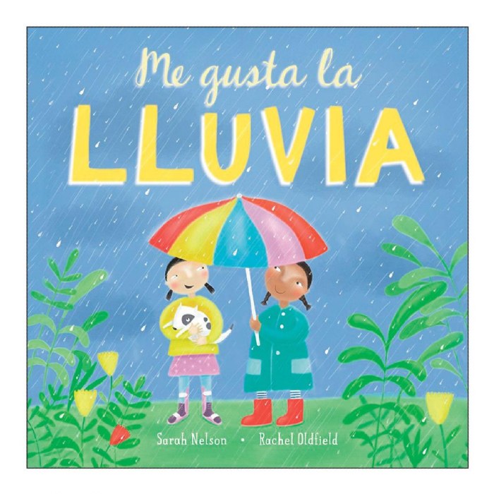 Alternate Image #1 of What's the Weather Books - Set of 4 - Spanish