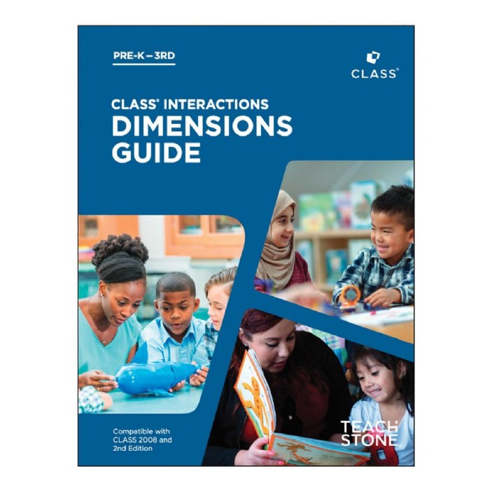 Primary Image of CLASS&reg; Dimension Guide - Pre-K - 3rd