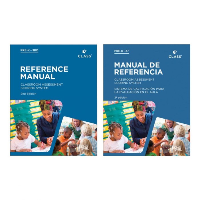 Primary Image of CLASS&reg; 2nd Edition Reference Manual - Pre-K - 3rd