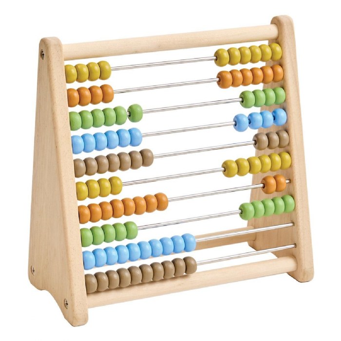 Primary Image of Abacus