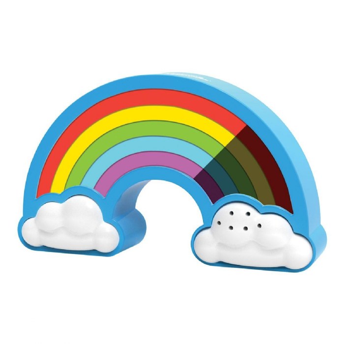 Primary Image of Rainbow Visual Timer