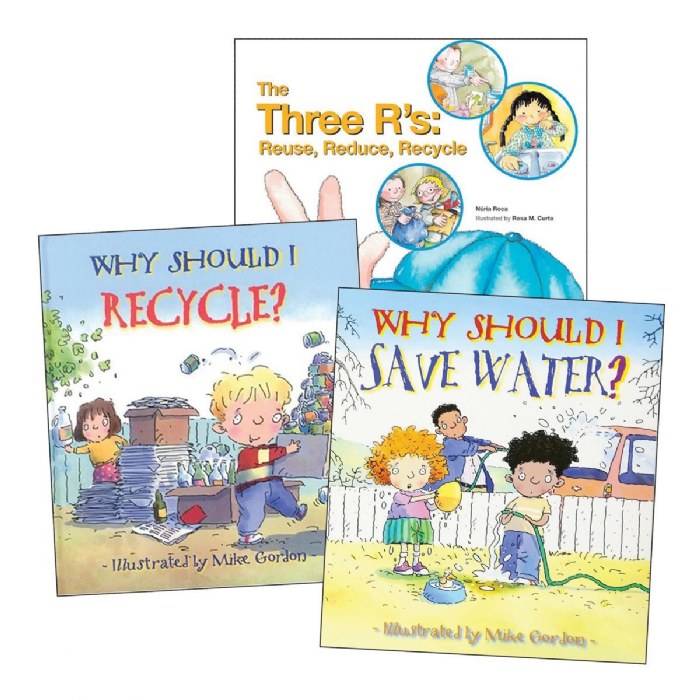 Primary Image of Recycling Books - Set of 3