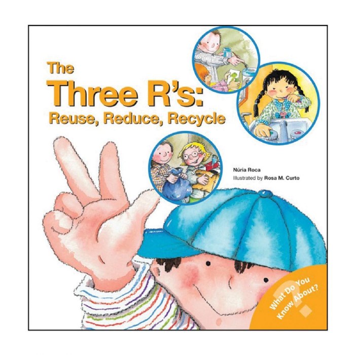 Alternate Image #1 of Recycling Books - Set of 3