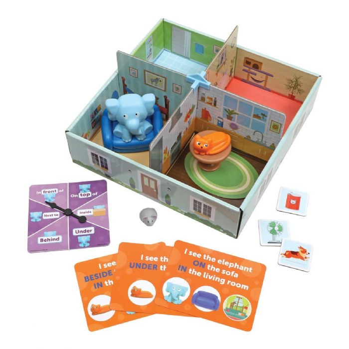 Alternate Image #1 of Elephant in the Room - Positional Words Activity Set