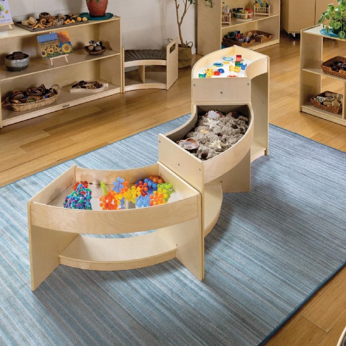 Alternate Image #1 of Carolina Connections Discovery Tables