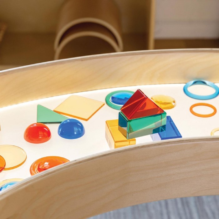 Alternate Image #1 of Carolina Connections Discovery Tables