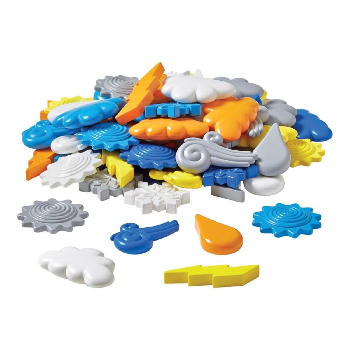 Primary Image of Explore the Weather Counters