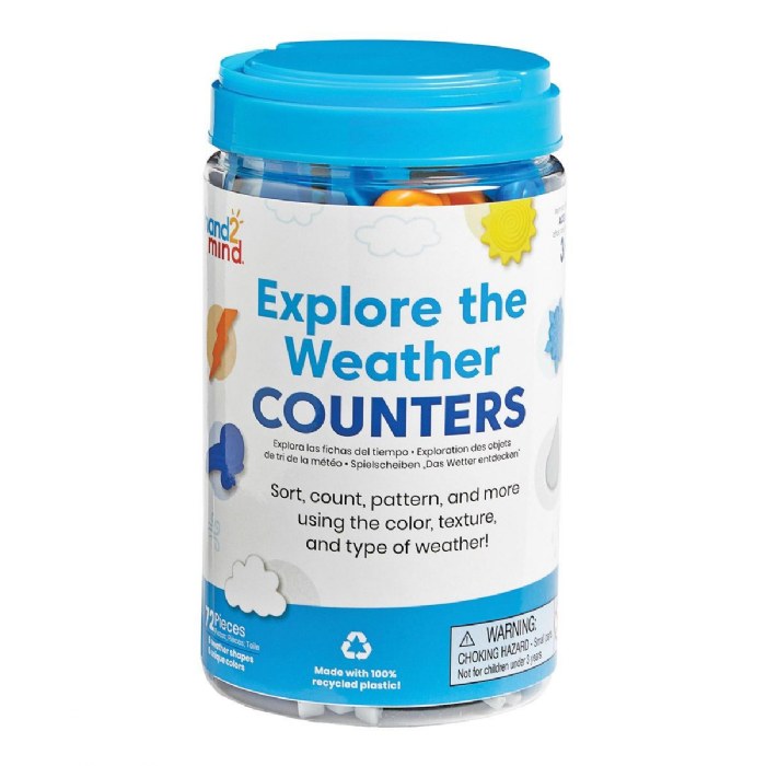 Alternate Image #1 of Explore the Weather Counters