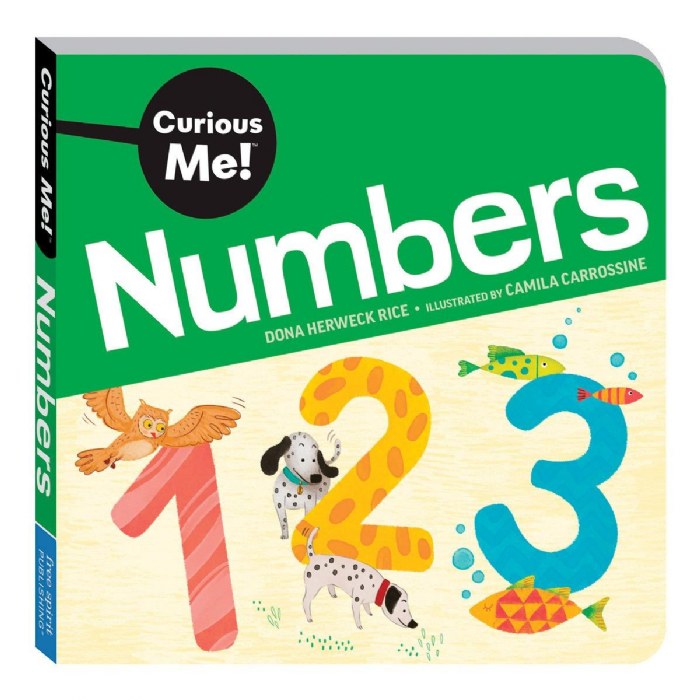 Alternate Image #1 of Curious Me!&trade; Board Books - Set of 6