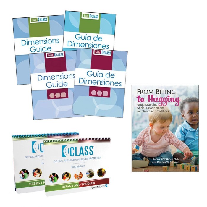 Alternate Image #1 of Infant Toddler CLASS&reg; Social-Emotional Bilingual Kit