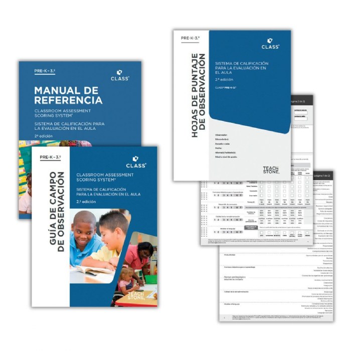 Primary Image of CLASS&reg; Manual Set - Pre-K - 3rd Grade - Second Edition - Spanish